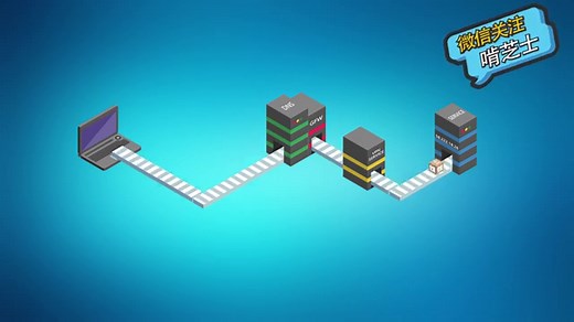 【2026年VPN推薦】15個免費和付費最好用的VPN翻牆工具評價與比較 | MANAGE MONEY