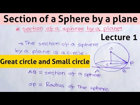 Section of a Sphere by a plane | Great circle | Small circle |