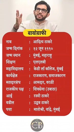 2.4M views · 5.8K reactions | आदित्य ठाकरे बायोग्राफी . . . . . #biography #bio #adityathackeray #marathi #viral #reels | Marathi Celebrity Biography | Facebook