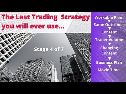 Market Maker Martin Cole - Video 4