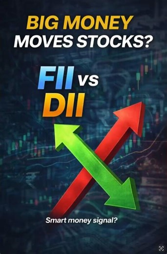 Big Investors Market Ko Kaise Chalate Hain? 🤯 | FII DII