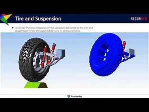 RecurDyn Application - Tire and Suspension - Multibody Dynamics Simulation