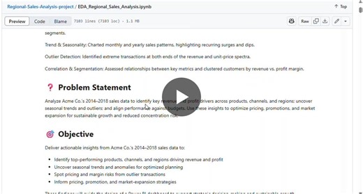 Exploratory Data Analysis on Acme Co. Sales Data | G Krishna posted on the topic | LinkedIn