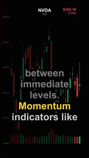 NVDA Testing Resistance Near 185 Amid Consolidation Range