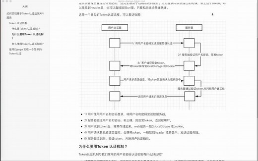 手把手教你实现django 的Token 认证API服务