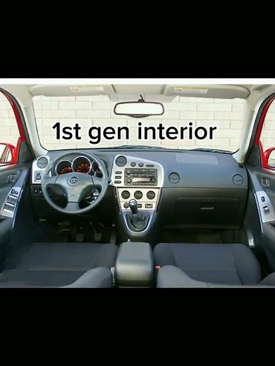 Evolution of Toyota matrix