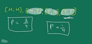 Two coins are tossed simultaneously. What is the probability of... | Filo