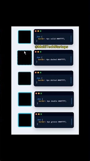 Css Border Values 🖼️🔲✨ #programmer #css #html #javascript