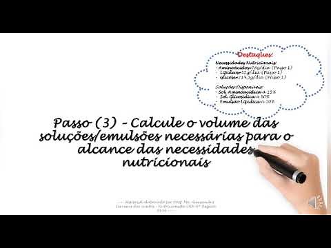 Cálculo da Prescrição de Nutrição Parenteral individualizada