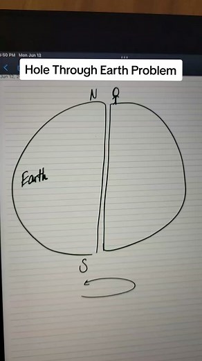 @Blackbirdphys (Ibrahim 🇱🇧) The solution to the Hole Through Earth Problem #physics #puzzle #math #maths #college #major
