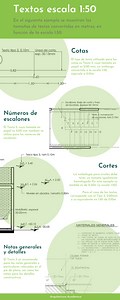 Tipos de textos