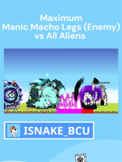 Maximum Manic Macho Legs vs All Aliens - The Battle Cats (Top 1 Alien)