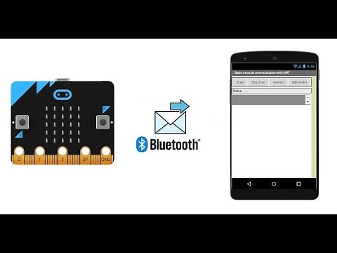 Send a message from the Micro:bit to smartphone