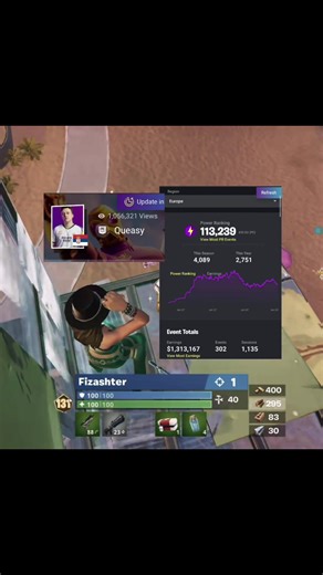 Mastering Fortnite: Become the Most Feared Player