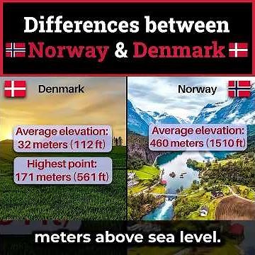 Differences Between Norway and Denmark (clip 1)