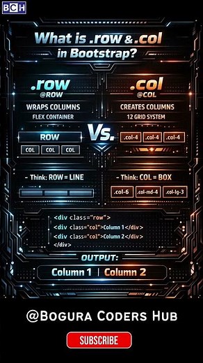 Bootstrap Grid Finally Makes Sense 🤯 (Row vs Col) |. row vs .col ⚡Don’t Learn Bootstrap Without This