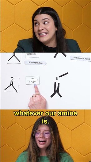 Aldehydes and Ketones Reactions: Enamine Formation #organicchemistry