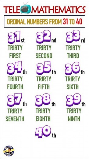 Ordinal Numbers from 31 to 40 . 🚀 | Learn and Have Fun!