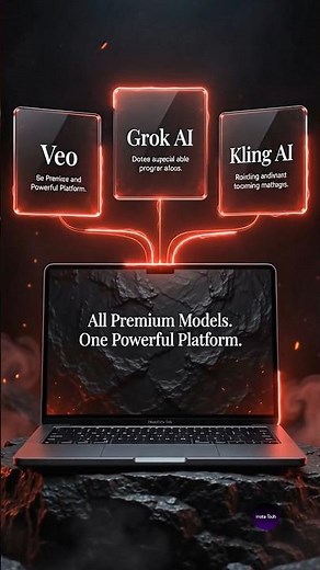 Best FREE AI Video Generator? 🤯 VEO 3 vs Kling AI vs Grok AI