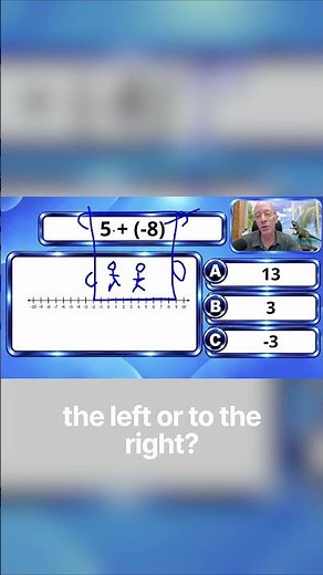 Math number line driving analogy - Adding Integers