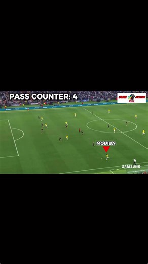 Mamelodi Sundowns Epic Goal Highlights