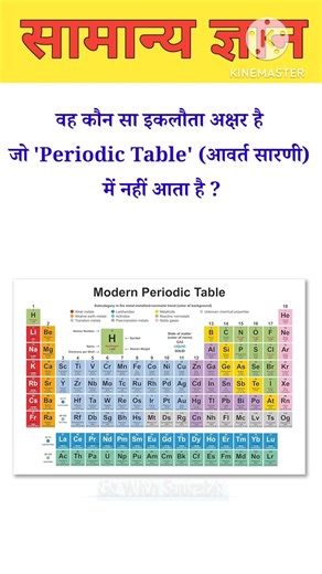 science special 😱|| GK Questions And Answers || gk question #gk #science #gk fa #gkfacts