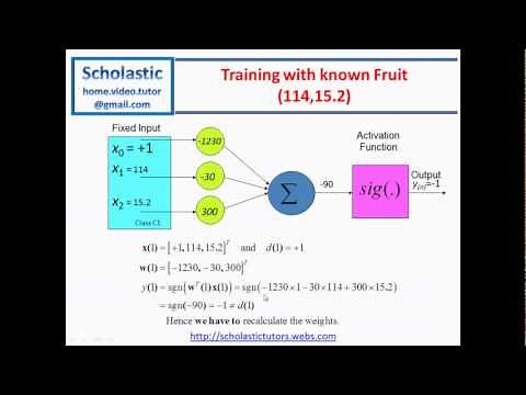 Artificial Neural Networks (Part 1) - Classification using Single Layer Perceptron Model
