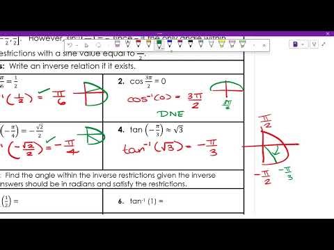 Introduction to Inverse Trig Functions