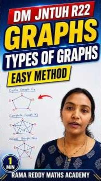 DM JNTUH R22 Graphs | Types of Graphs in 1 Minute 🔥 #Shorts