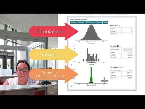 Sampling Distributions