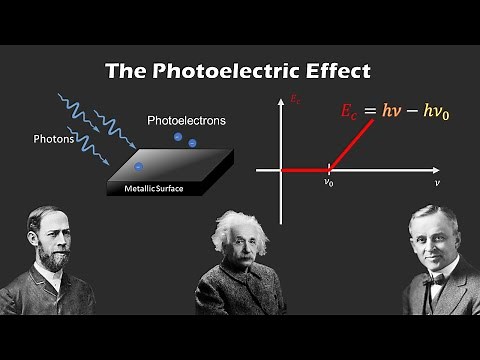 The Photoelectric Effect