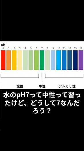 833_水のpH7って中性って習ったけど、どうして7なんだろう？