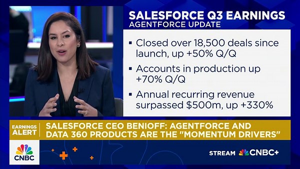 Snowflake shares dip despite earnings beat, reported weaker-than-expected outlook