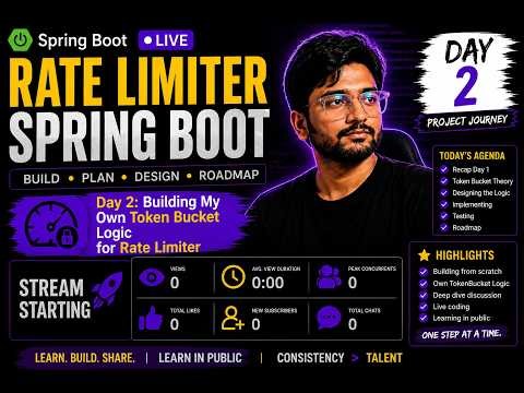 Day 2: Building a Rate Limiter with Spring Boot | System Design & Project Planning