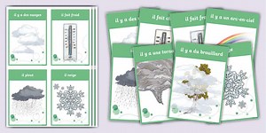 French: Weather Flashcards