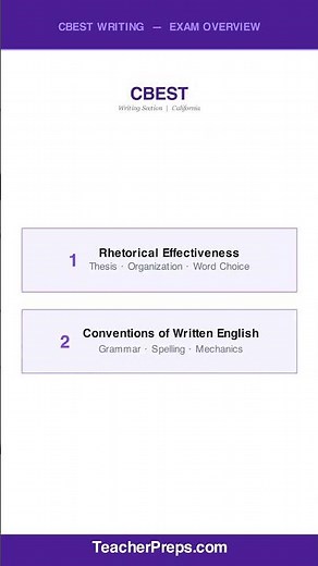 CBEST Writing Exam Overview | Teacher Certification | #Shorts