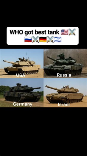 USA vs Israel vs Russia vs Germany | Military Tank Power Comparison 2025 #viral #shorts
