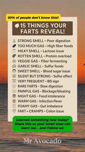 Health Tips: Surprising things your digestion gas can reveal about your overall health and wellness. Like and Share to spread health awareness! 🍃 Follow us for more Healthy Living Lifestyle & Wellness Tips #digestivehealth #healthtips #healthylifestyle #HealthyLiving #fblifestyle | Mr Avocado Facts