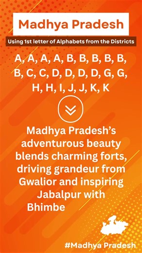 Interesting Word Play Series #12 | Madhya Pradesh Districts