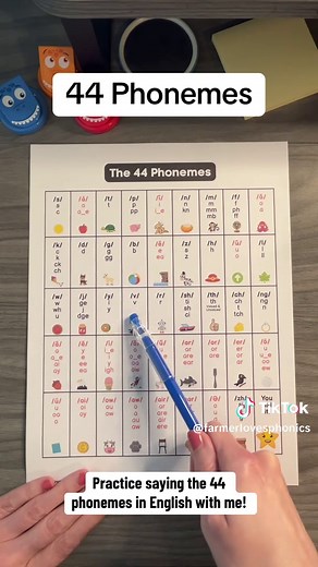 Mastering 44 Phonemes in English: Free Charts Available