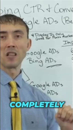 Lead Generation Ads: Bing vs Google Results