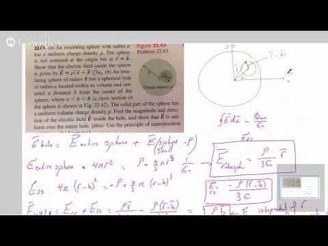 Electric Field Inside a Sphere with A Hole
