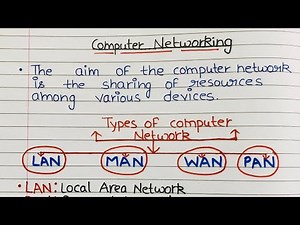 What is Computer Network and Explain its Types? Video Lecture | Famous Books for UPSC Exam (Summary and Tests)