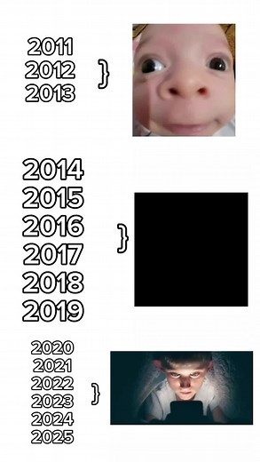 Exploring the Realms of Roblox: 2017 Internet Core Edit Meme