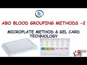 |ABO GROUPING METHODS - 2| MICROPLATE METHOD AND GEL CARD TECHNOLOGY| FOR MLT STUDENTS|