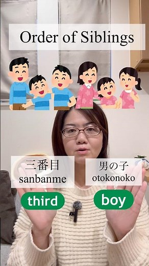 Family Tree Puzzle 🧩 How to say 1st son, 2nd daughter, etc. in Japanese! #Kanji