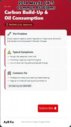 2014 Mazda CX-5 (5) Common Problems #viral