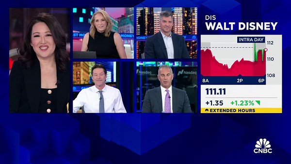 Final Trade: TSM, EBAY, DIS