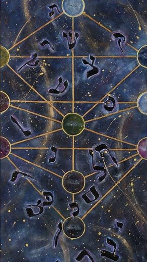 The MAGIC 🔮 of KABBALAH | Understanding its Mysteries in Just One Minute ⏳