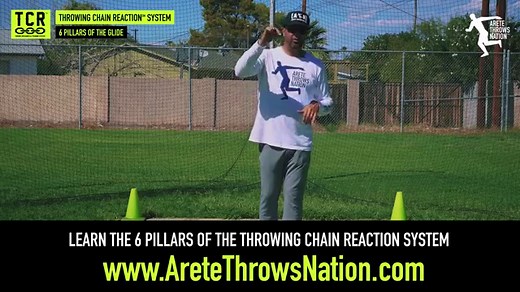 Glide Shot Put Technique | The 6 Pillars of the Glide TCR™ & 3 Things Murder Your Throw